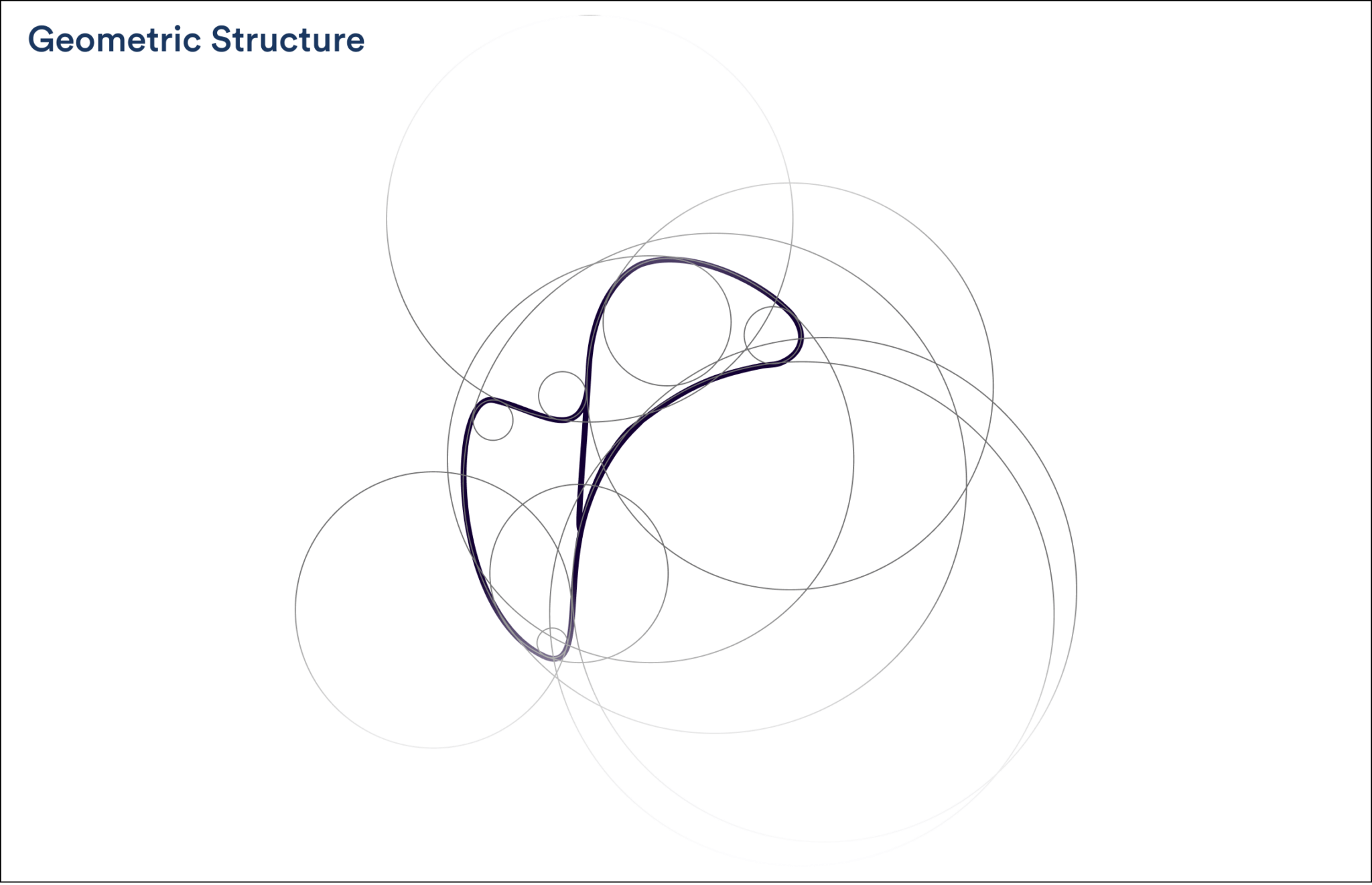 geomatric-structure
